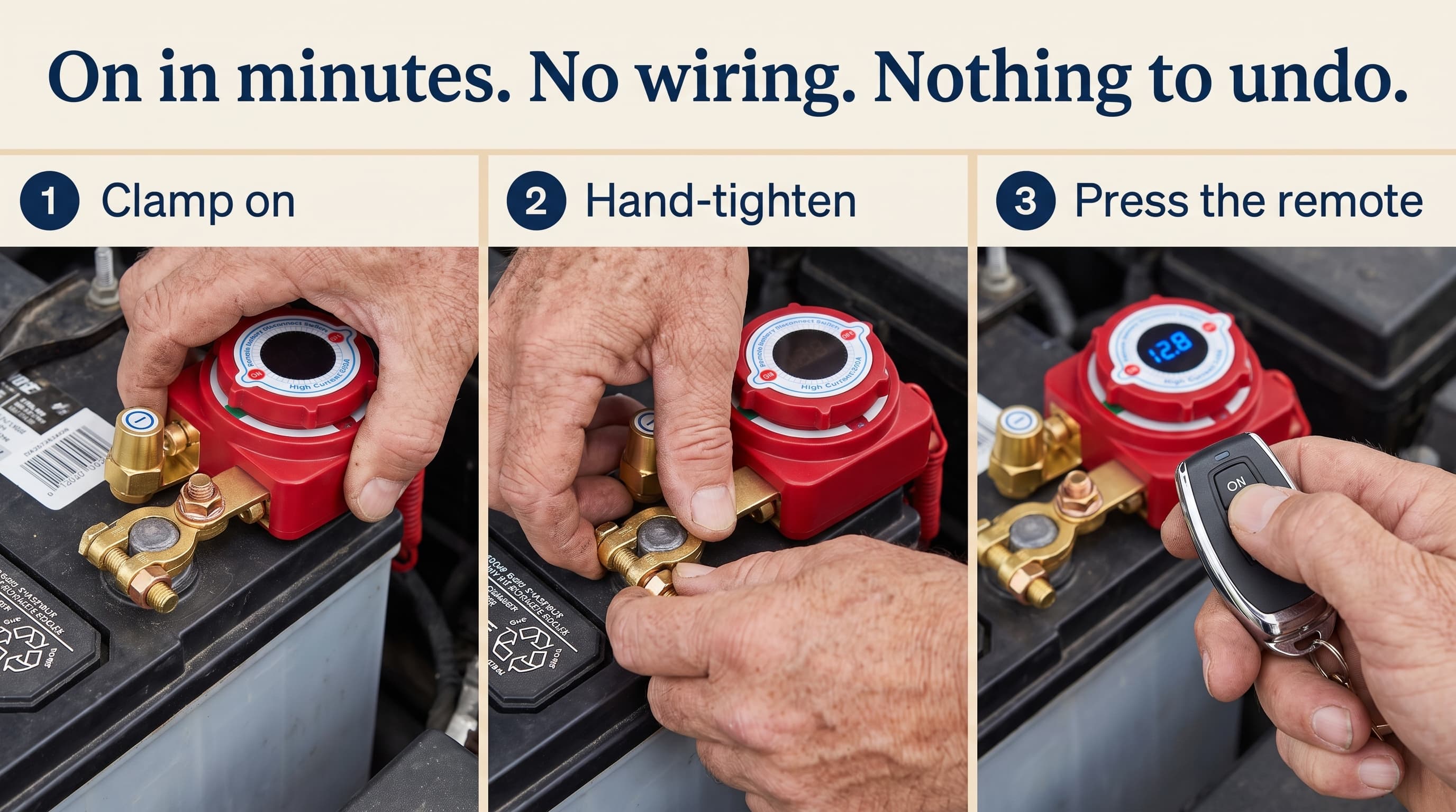 Three-step install strip: 1) clamp the disconnect onto the negative terminal, 2) hand-tighten, 3) press the remote and the voltage display lights up.